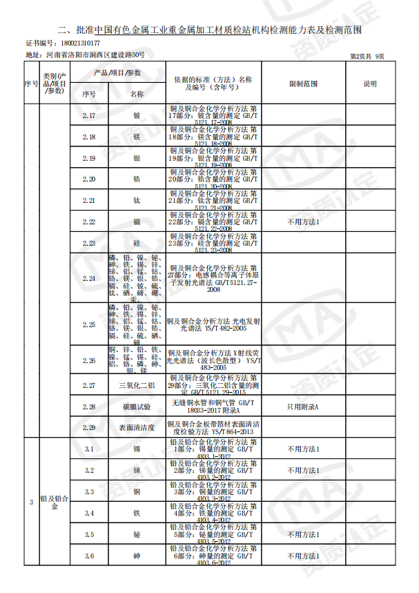 1629873284910170.png image.png