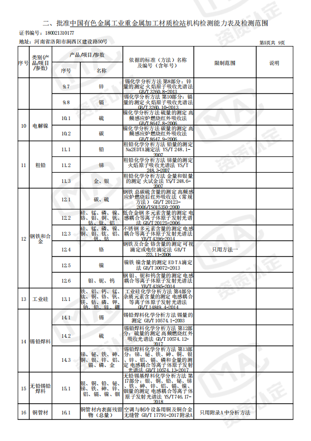 1629873361628674.png image.png